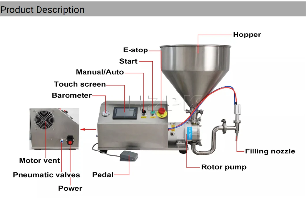 Hzpk Tabletop Semi Auto Rotor Pump Detergent Shampoo Lubricant Oil Filling Machine Price