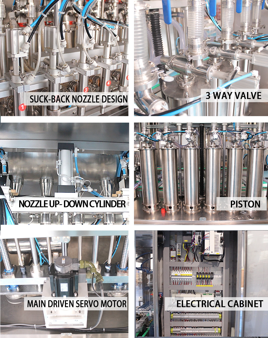 Fully Automatic Fertilizer Liquid Filling Capping Machine for Chemicals